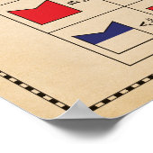 Affiche du drapeau de l'alphabet nautique (Coin)