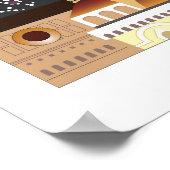 Affiche du Duomo (Coin)