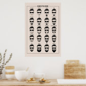 affiche du guide de style barbe (Cuisine)