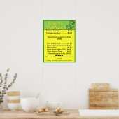 Affiche du menu spécial du jour - fournitures de r (Cuisine)