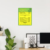 Affiche du menu spécial du jour - fournitures de r (Bureau à domicile)