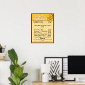 Affiche du menu spécial du jour - fournitures de r (Bureau à domicile)