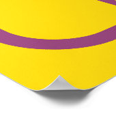 Affiche du panneau d'avertissement de radiations (Coin)