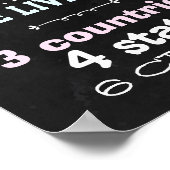 affiche du panneau du panneau de signalisation de (Coin)