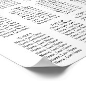 Affiche du plan de table 12 tables Eucalyptus (Coin)