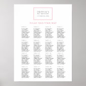 Affiche du plan de table de Bar Mitzvah rose et bl (Devant)