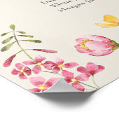 Affiche du plan de table de mariage aux fleurs sau (Coin)