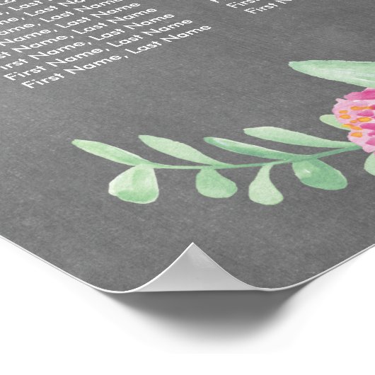 Affiche du plan de table du jardin de fleurs (Coin)