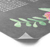 Affiche du plan de table du jardin de Posy (Coin)
