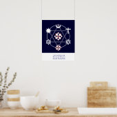 Affiche du plus grand signe (Cuisine)