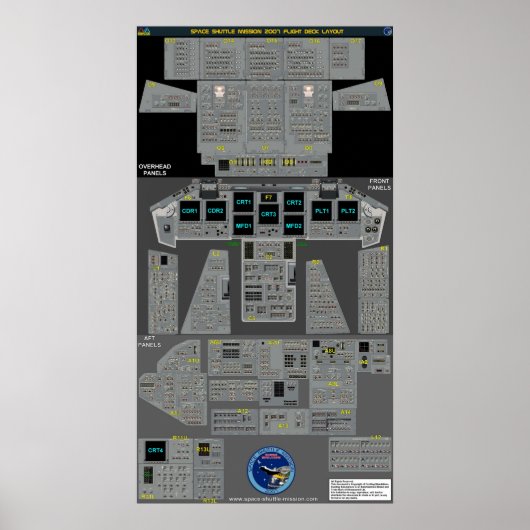 Affiche du poste de pilotage de navette spatiale (Devant)