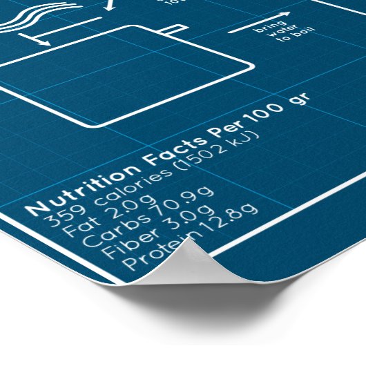 Affiche du projet Spaghetti (Coin)