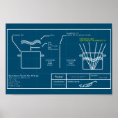 Affiche du projet Spaghetti (Devant)