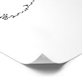 Affiche du Royaume-Uni (Coin)