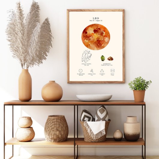 Affiche du signe du zodiaque Lion avec pierre de n