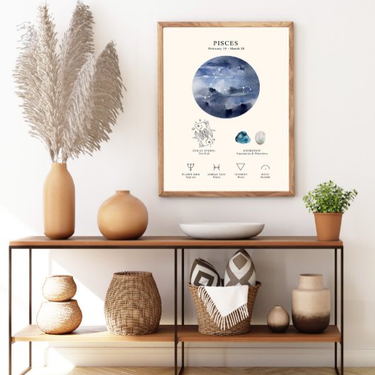 Affiche du signe du zodiaque Poissons avec pierre 