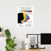 Affiche du syndrome du cou du texte (Bureau à domicile)