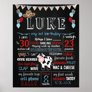 affiche du tableau de bord de la fête d'anniversai