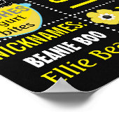 affiche du tableau de bord de la fête d'anniversai (Coin)