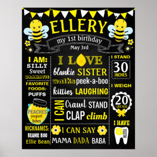 affiche du tableau de bord de la fête d'anniversai