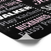 Affiche du tableau de bord de la fête de l'anniver (Coin)