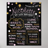 affiche du tableau de bord du 10e anniversaire (Devant)