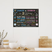 Affiche du tableau de bord Jumeaux de premier anni (Cuisine)