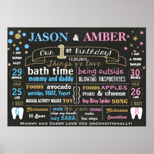 Affiche du tableau de bord Jumeaux de premier anni