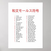 Affiche du tableau de code Wabun (Devant)