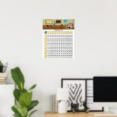 Affiche du tableau de multiplication (Bureau à domicile)