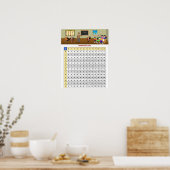 Affiche du tableau de multiplication (Cuisine)