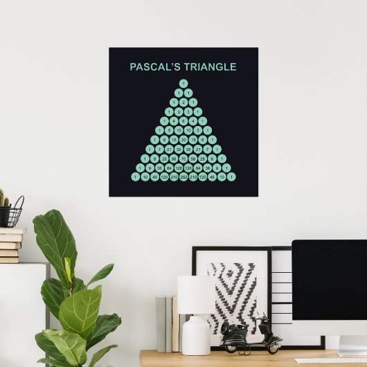 Affiche du Triangle de Pascal (Bureau à domicile)