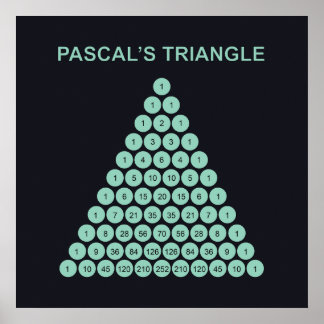 Affiche du Triangle de Pascal