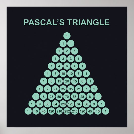 Affiche du Triangle de Pascal (Devant)