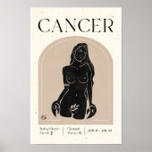Affiche du zodiaque féminin Cancer (Devant)