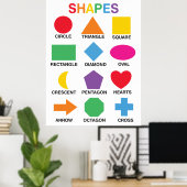 Affiche éducative de formes géométriques (Bureau à domicile)