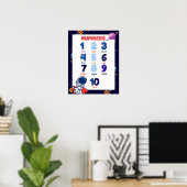 Affiche éducative de nombres dans l'espace 1-10 (Bureau à domicile)