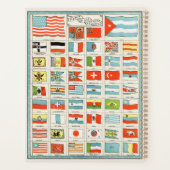 Affiche Éducative des Drapeaux Anciens de Toutes l (Dos)