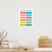 Affiche Éducative des Mois de l'Année (Cuisine)