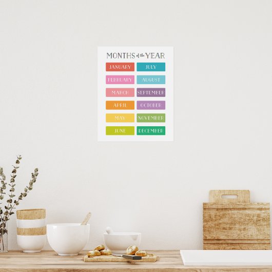 Affiche Éducative des Mois de l'Année (Cuisine)