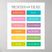Affiche Éducative des Mois de l'Année (Devant)