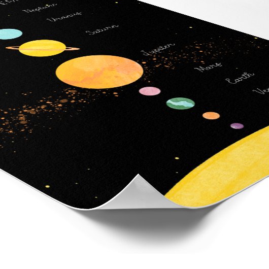 Affiche éducative du système solaire (Coin)