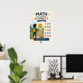 Affiche Éducative Inspirante pour Enfants (Bureau à domicile)