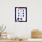 Affiche éducative Nombres 1-10 Espace Extra-Atmosp (Cuisine)