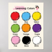 Affiche éducative pour apprendre les couleurs (Devant)