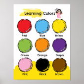 Affiche éducative pour apprendre les couleurs (Devant)