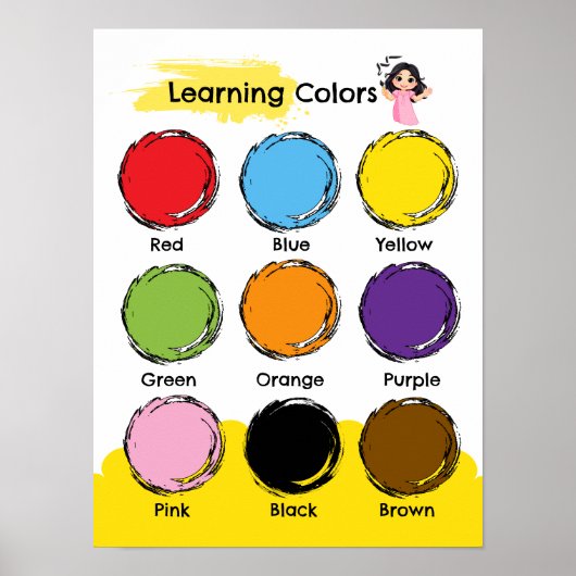 Affiche éducative pour apprendre les couleurs (Devant)