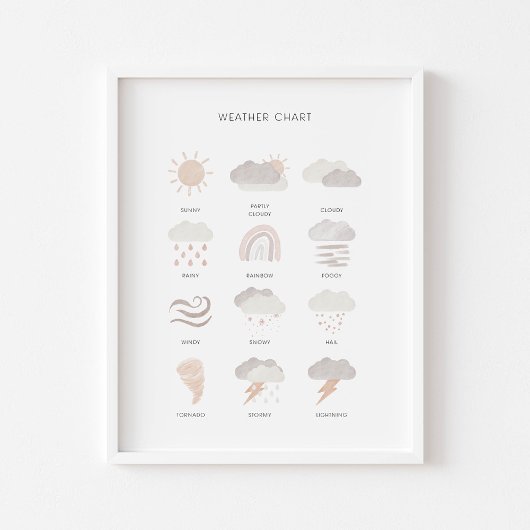 affiche éducative pour enfants neutres