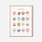 Affiche éducative Rainbow Emotions