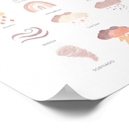 Affiche éducative sur l'apprentissage du temps neu (Coin)